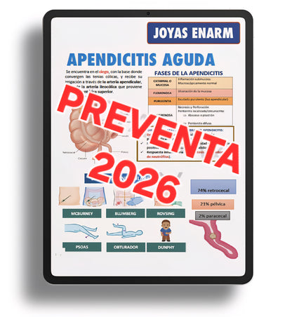 Curso Digital 2026 - Suscripción ANUAL (PREVENTA 50% OFF)