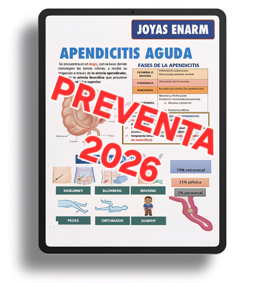 Curso Digital 2026 - Suscripción ANUAL (PREVENTA 50% OFF)